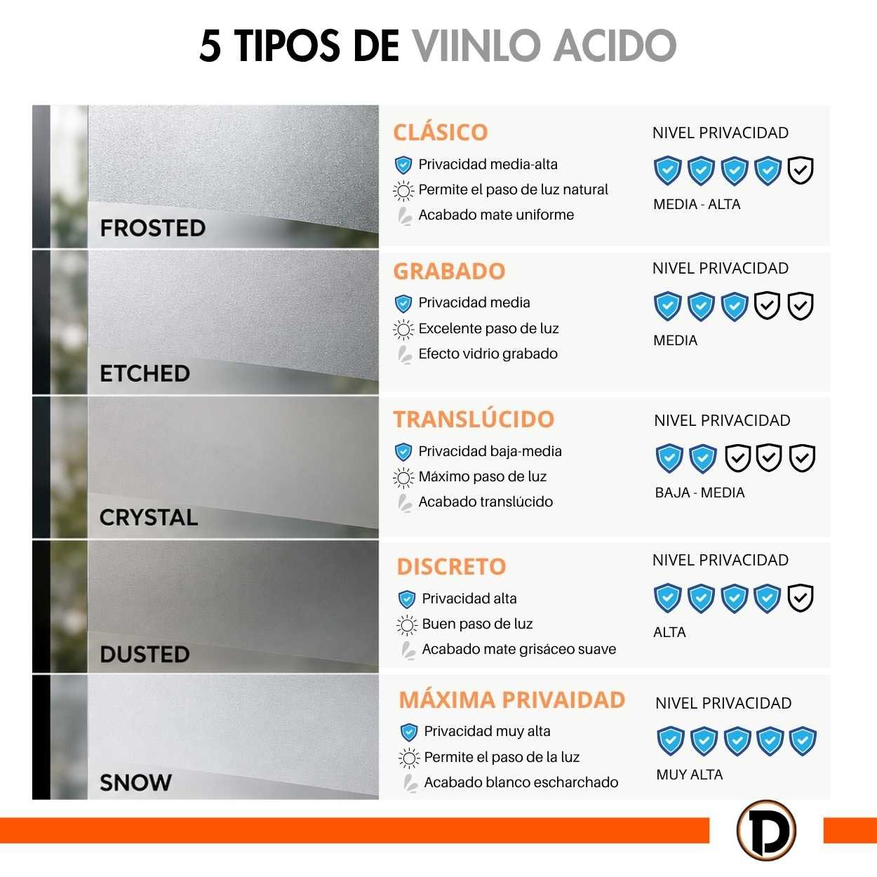 V ADHESIVO EXTERIOR (200x60cm) - Imagen 4