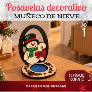 Posavelas Decorativo Muñeco de Nieve